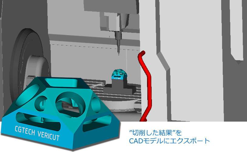 Model Export
